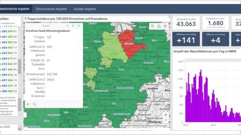 Infoseite des Landes NRW Corona