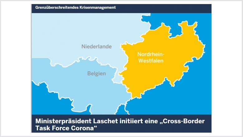 Cross Border Videokonferenz Cross Border Videokonferenz