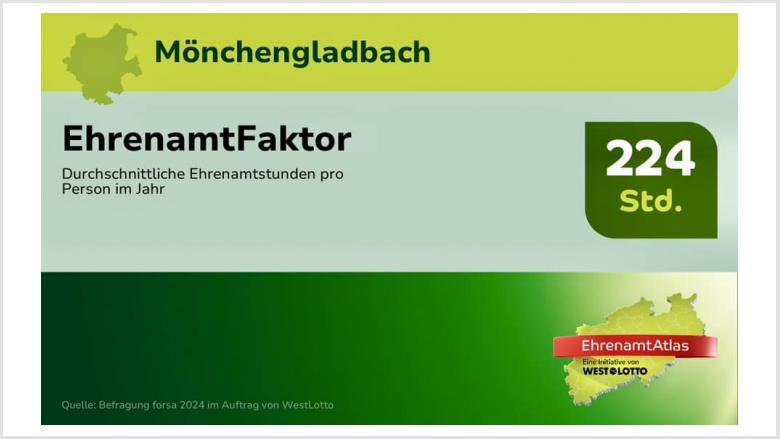 Ehrenamtsatlas 2024