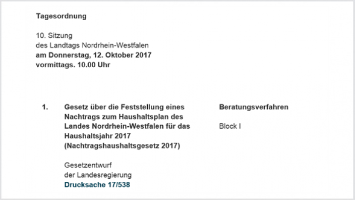 Union und FDP stimmten in der Sitzung für den Nachtragshaushalt